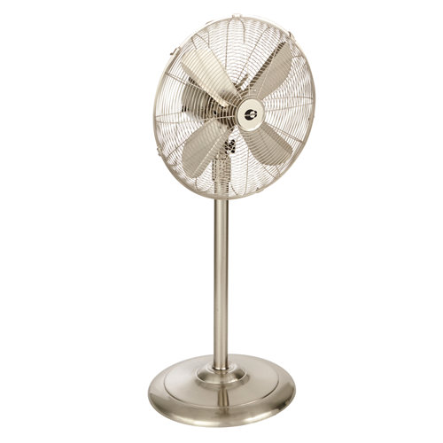 Ecuación del ventilador de pie cooma 3